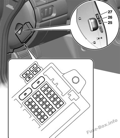 2004 mitsubishi galant electrical fuse box|galant 9 fuse diagram.